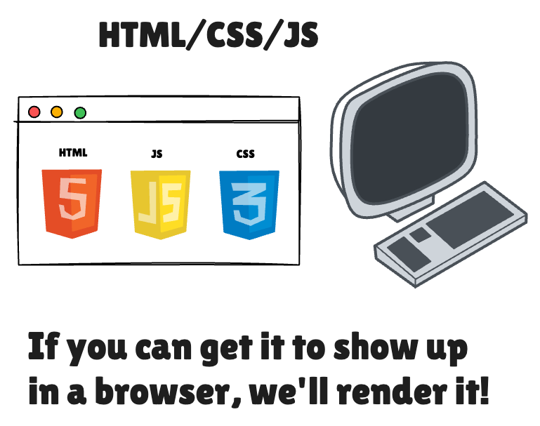 Iconographic depiction a computer with html/css/js